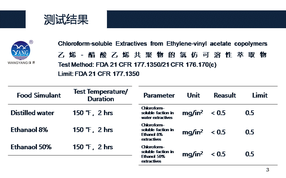 幻灯片3.GIF