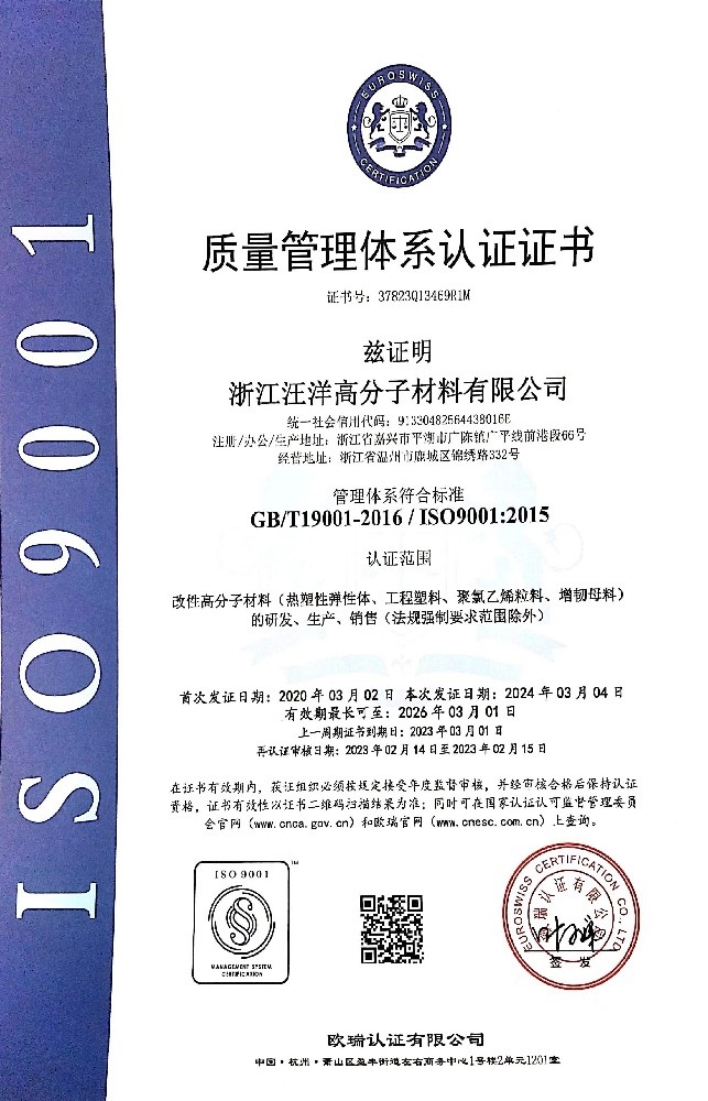 ISO9001:2015